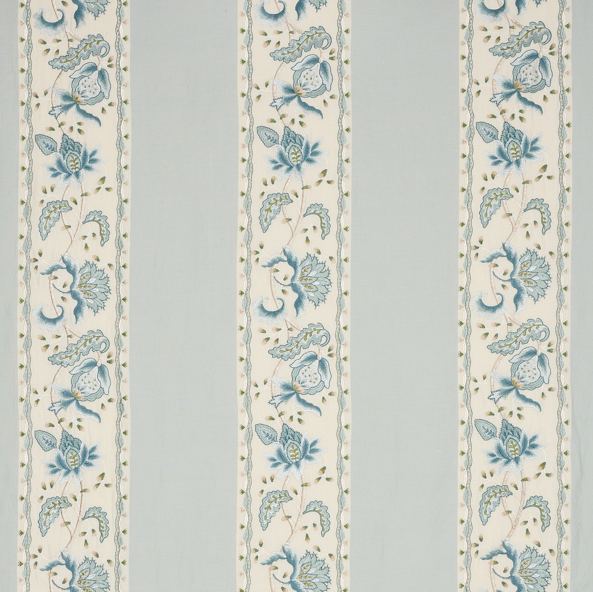 A close-up of a wallpaper pattern featuring three vertical cream-colored stripes with blue and green floral motifs, separated by wide light gray-blue vertical bands.
