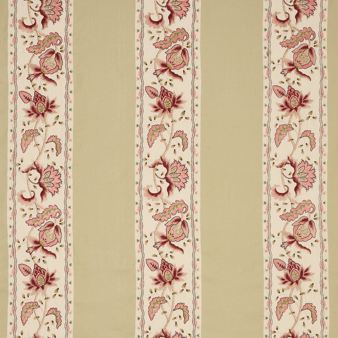 A close-up of a wallpaper pattern featuring three vertical cream-colored stripes with blue and green floral motifs, separated by wide light gray-blue vertical bands.